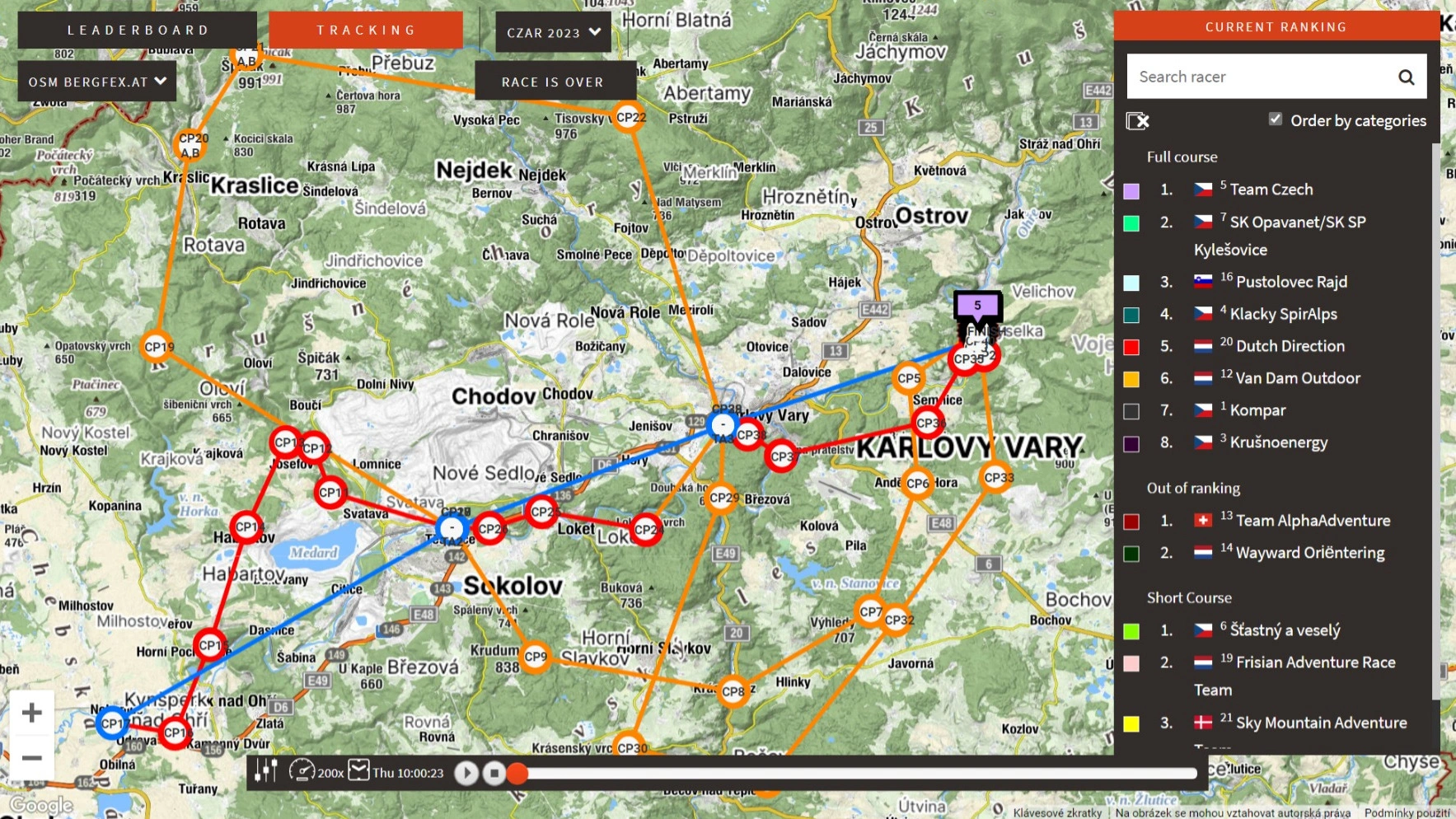 followme adventure race tracking map