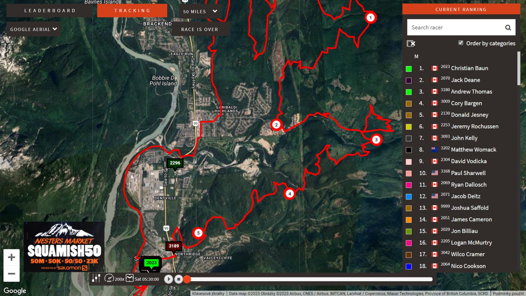 followme race tracking map