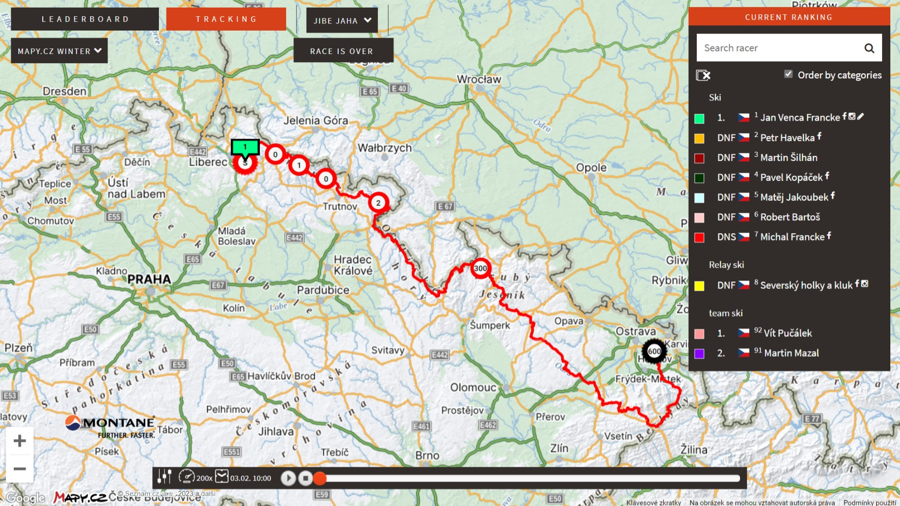 followme ultramarathon race tracking map