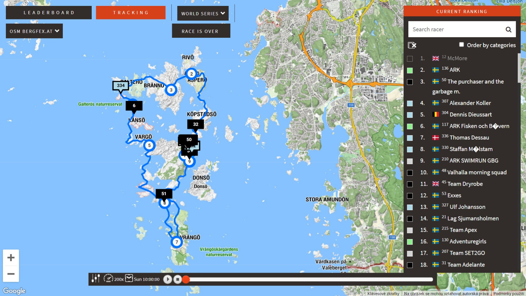 followme word series swiming gps race tracking map