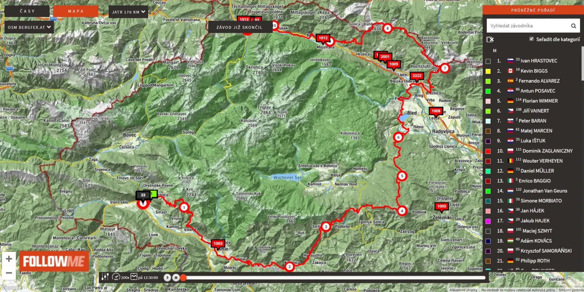 julian alps by utmb